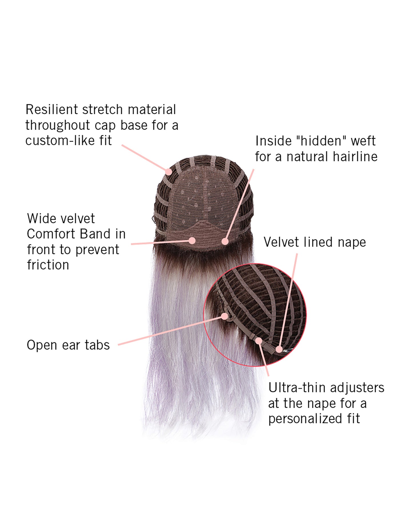 Lilac Frost Cap Construction