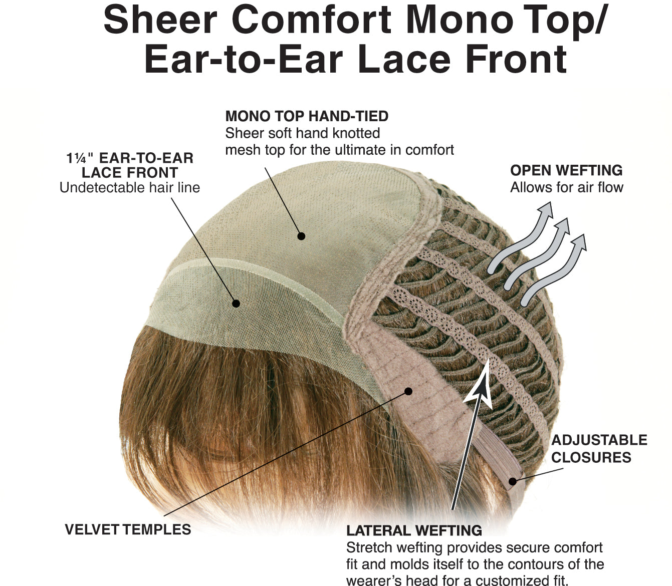 Beach Wave Magic Mono Top - T.A. 10/130R - Open Box Demo Wig