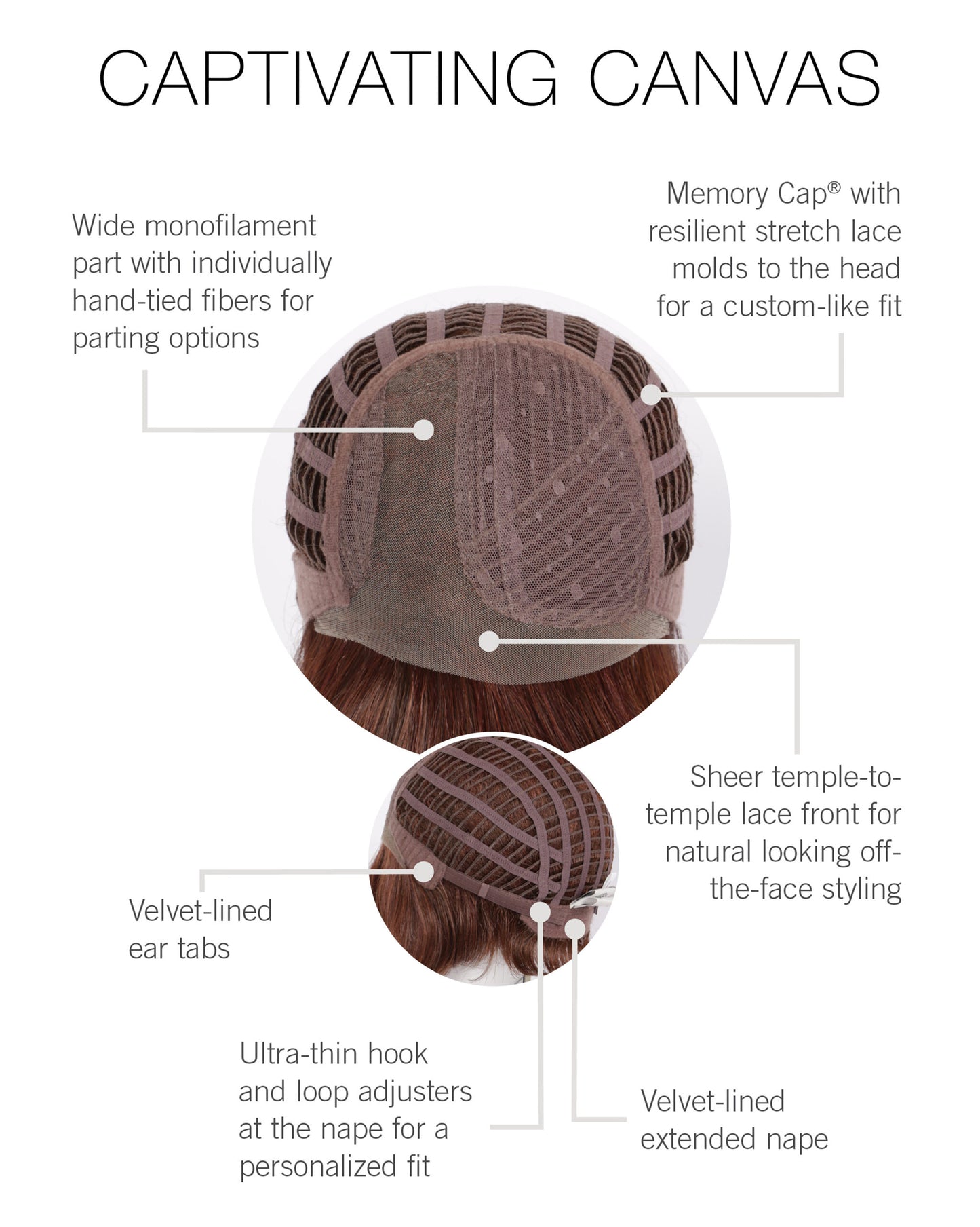 Captivating Canvas Cap Construction