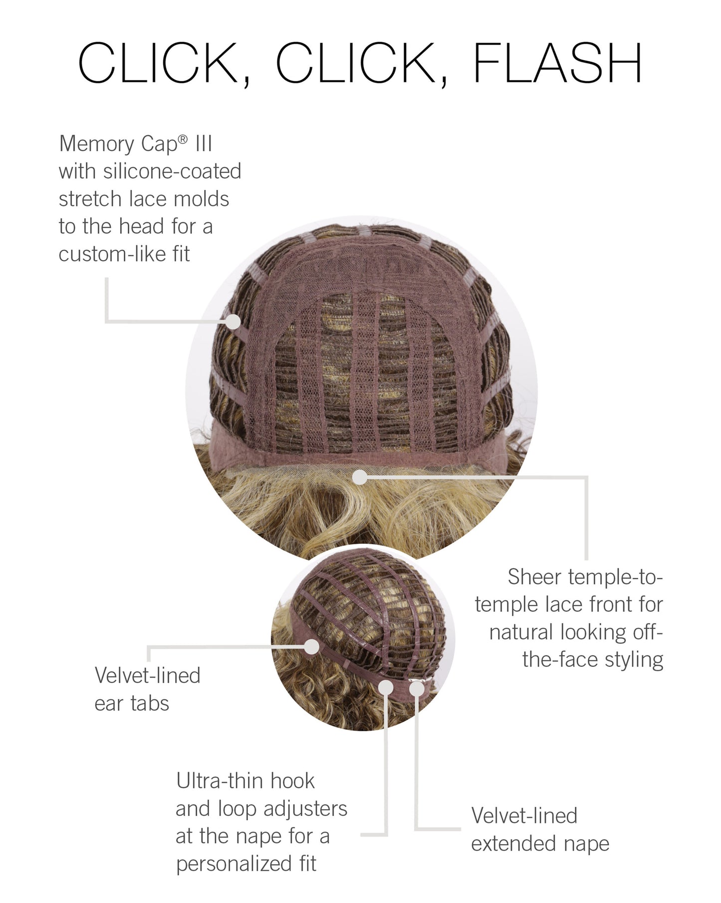 Click, Click, Flash Cap Construction