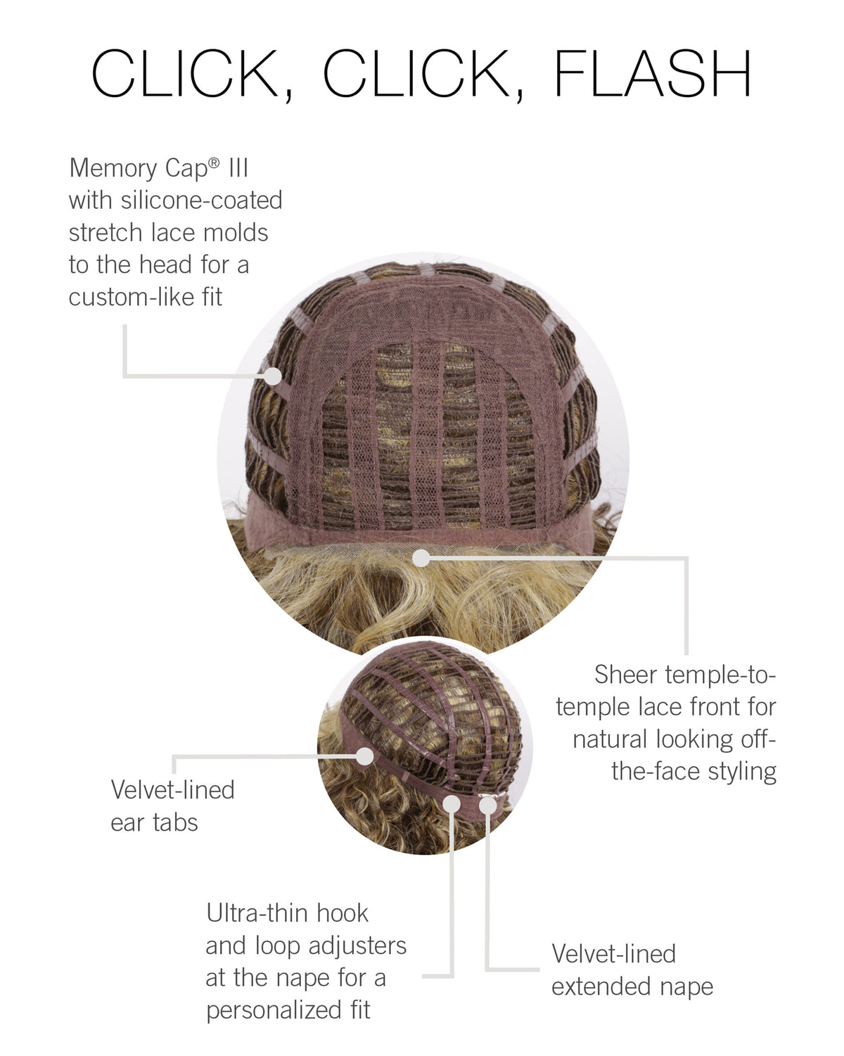 Click, Click, Flash Cap Construction