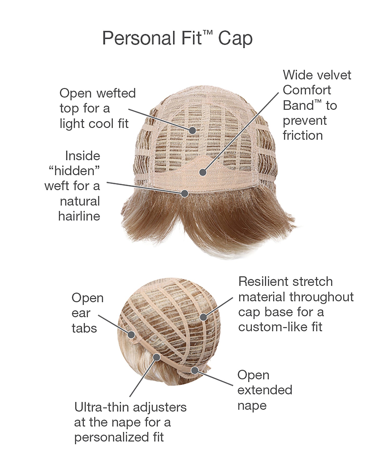Acclaim Cap Construction