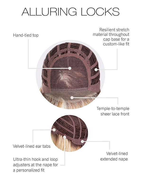 Alluring Locks Cap Construction