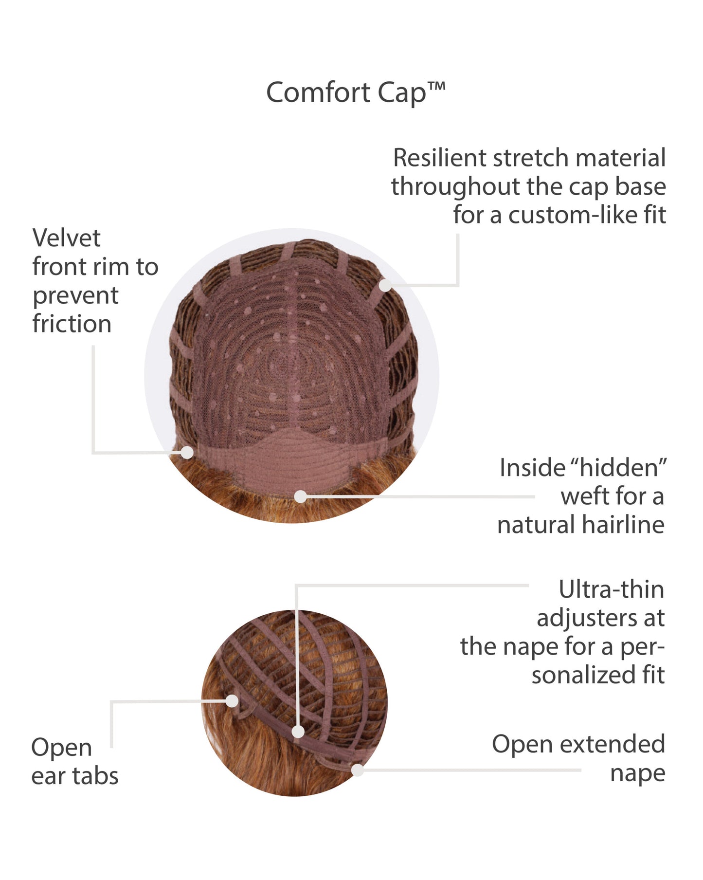 Ambitious Cap Construction