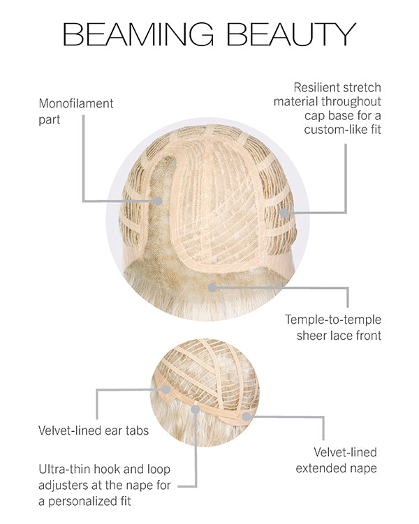 Beaming Beauty Cap Construction