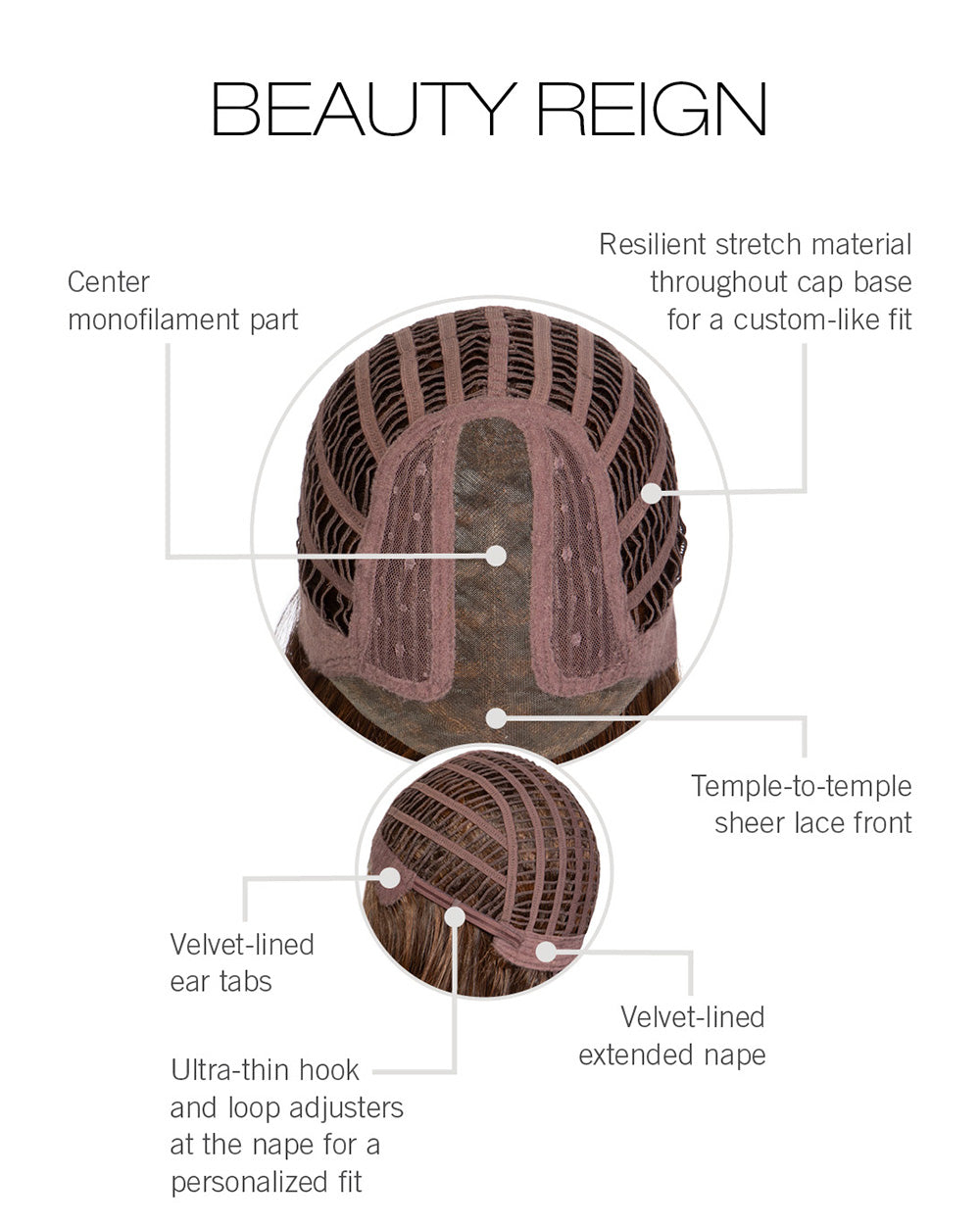 Beauty Reign Cap Construction