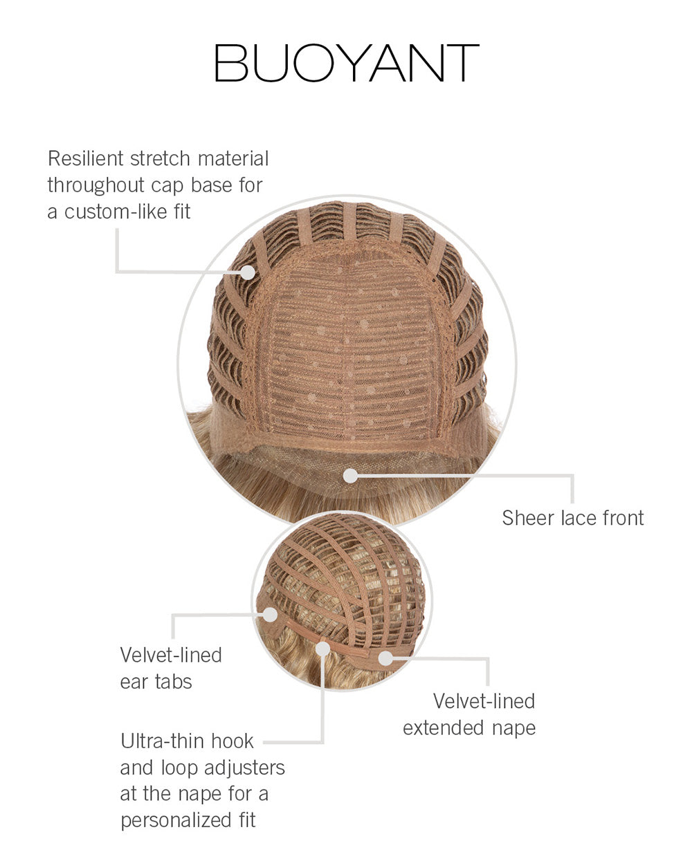 Buoyant Cap Construction