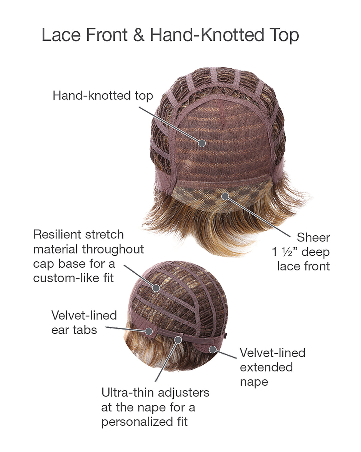 Carte Blanche Cap Construction