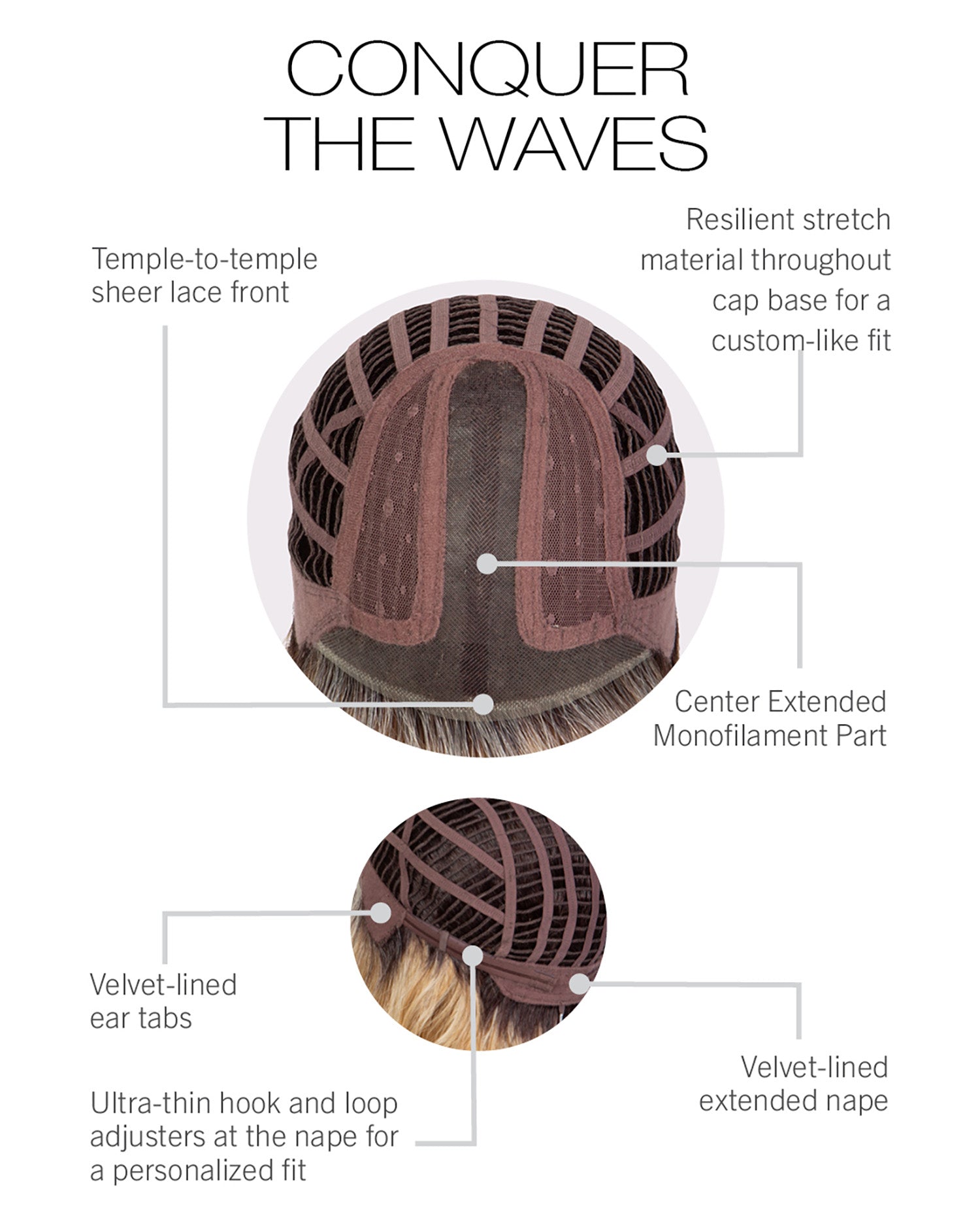 Conquer The Waves Cap Construction