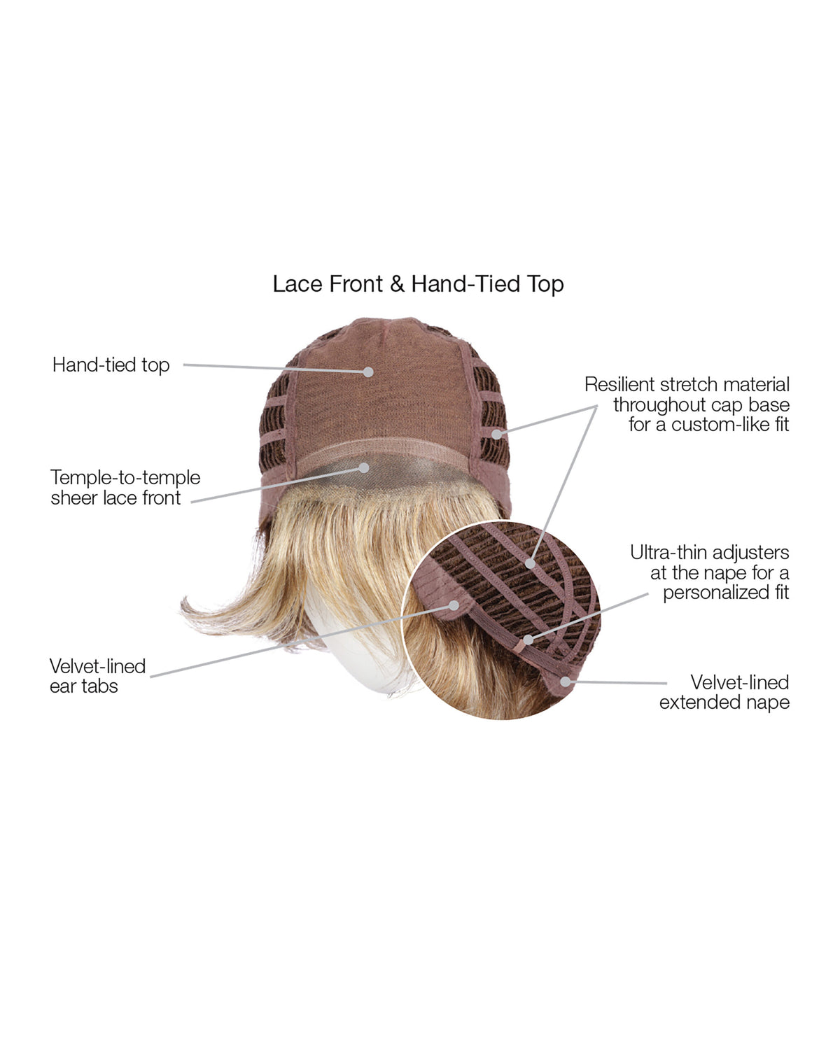 Debutante Cap Construction