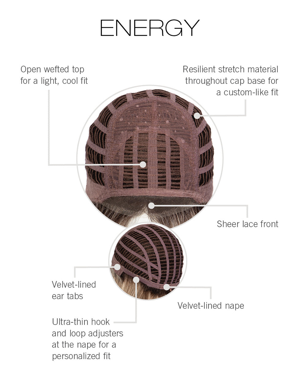 Energy Cap Construction