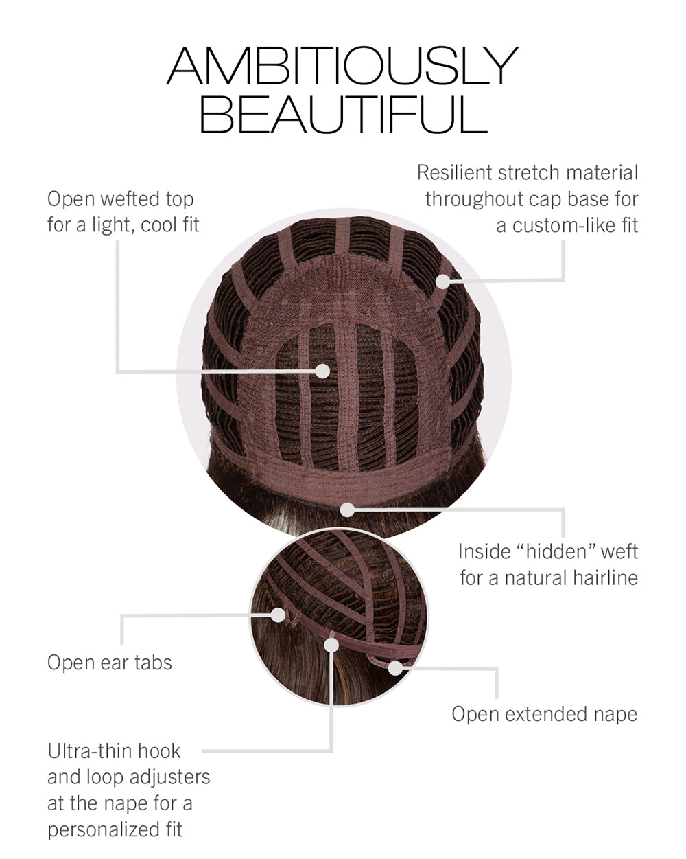 Ambitiously Beautiful Cap Construction