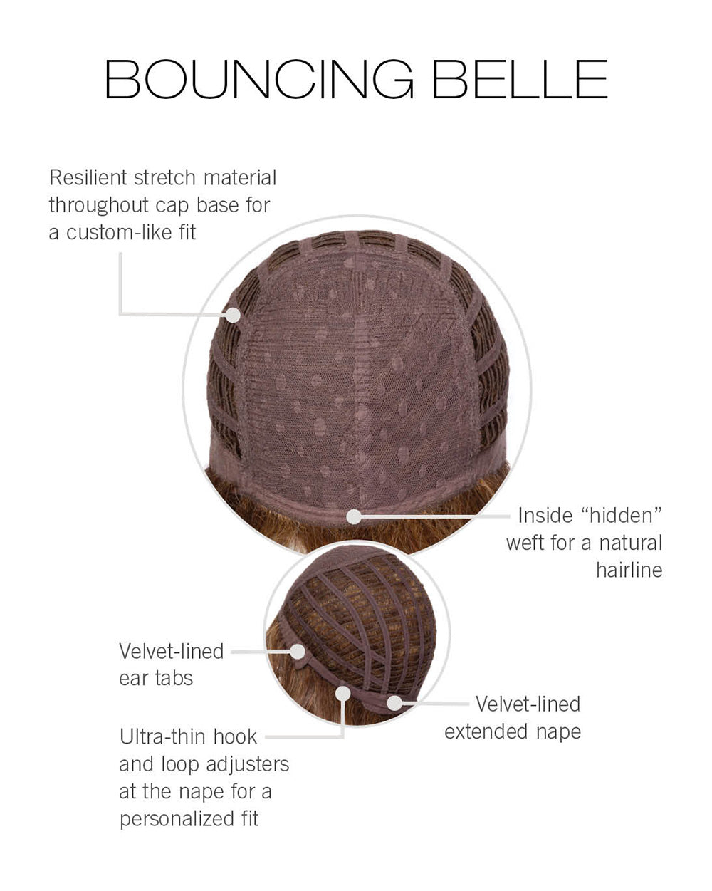 Bouncing Belle Cap Construction