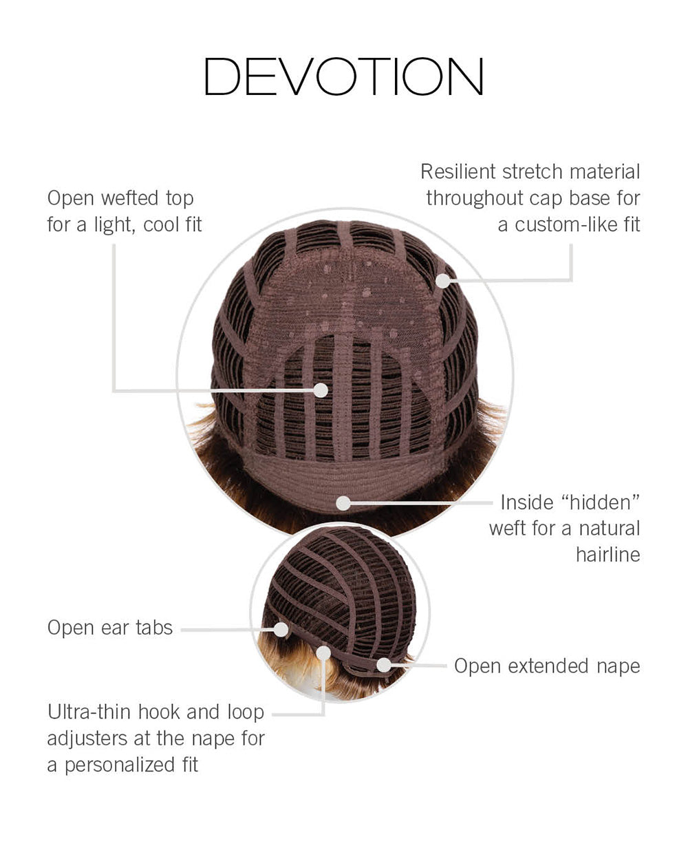 Devotion Cap Construction