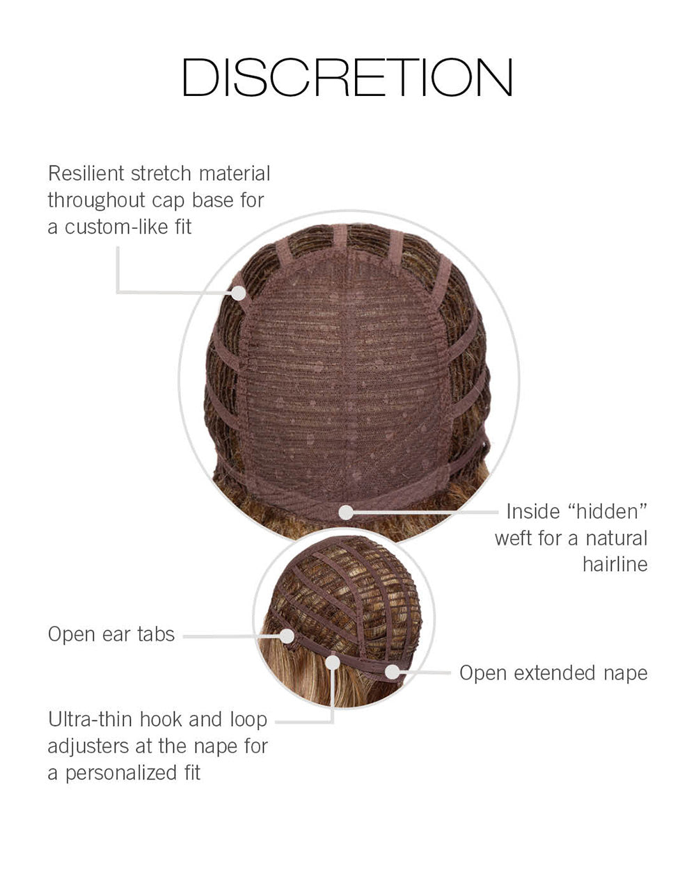 Discretion Cap Construction