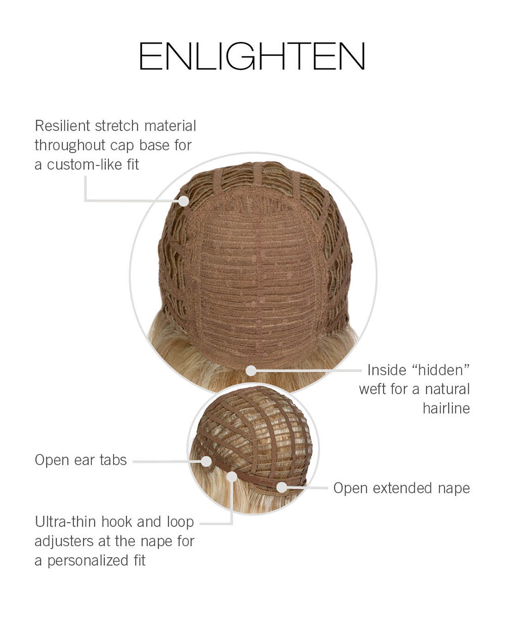 Enlighten Cap Construction