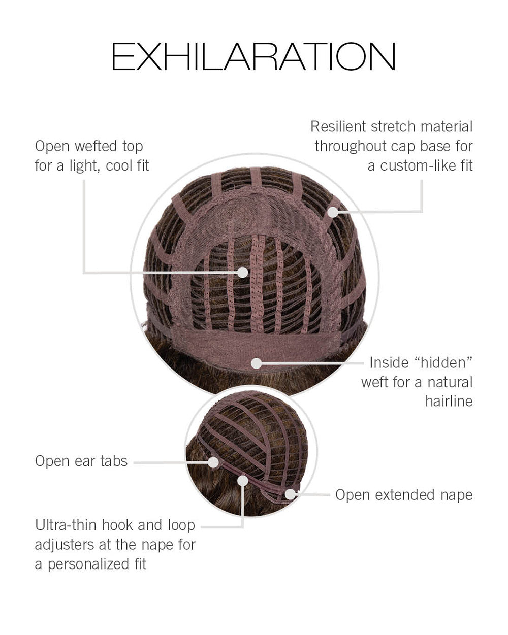 Exhilaration Cap Construction