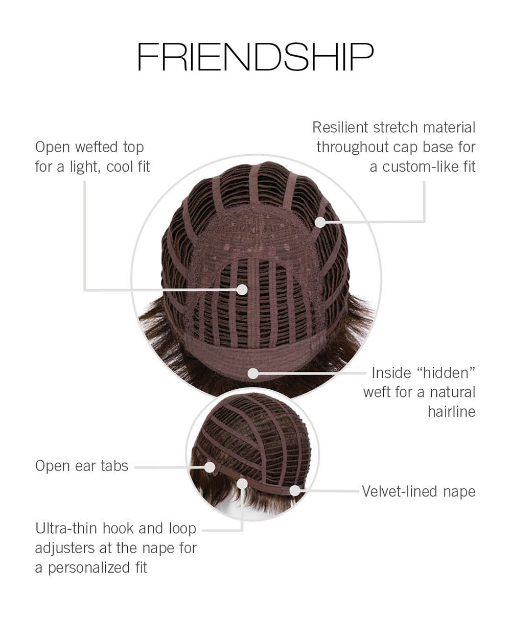 Friendship Cap Construction
