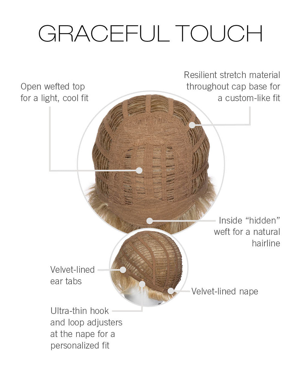 Graceful Touch Cap Construction