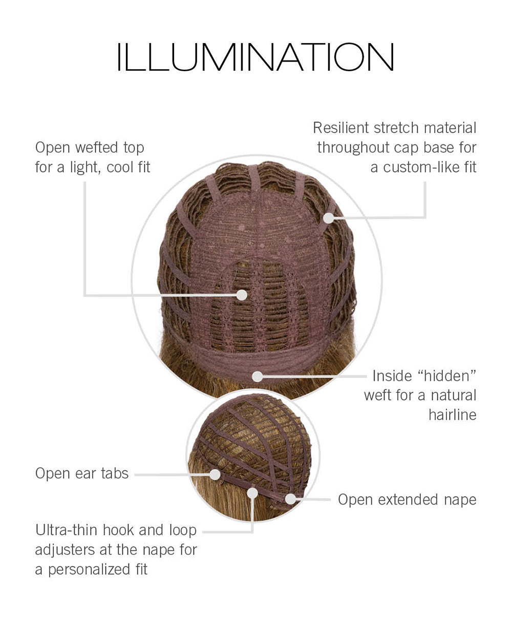 Illumination Cap Construction