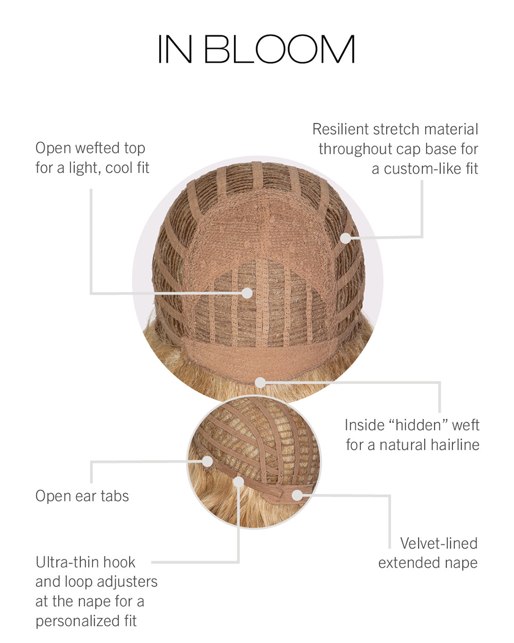 In Bloom Cap Construction