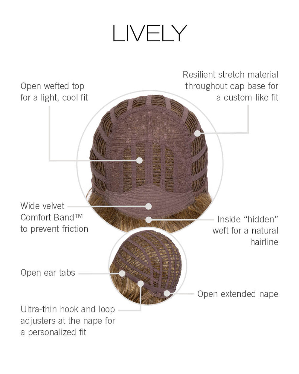 Lively Cap Construction