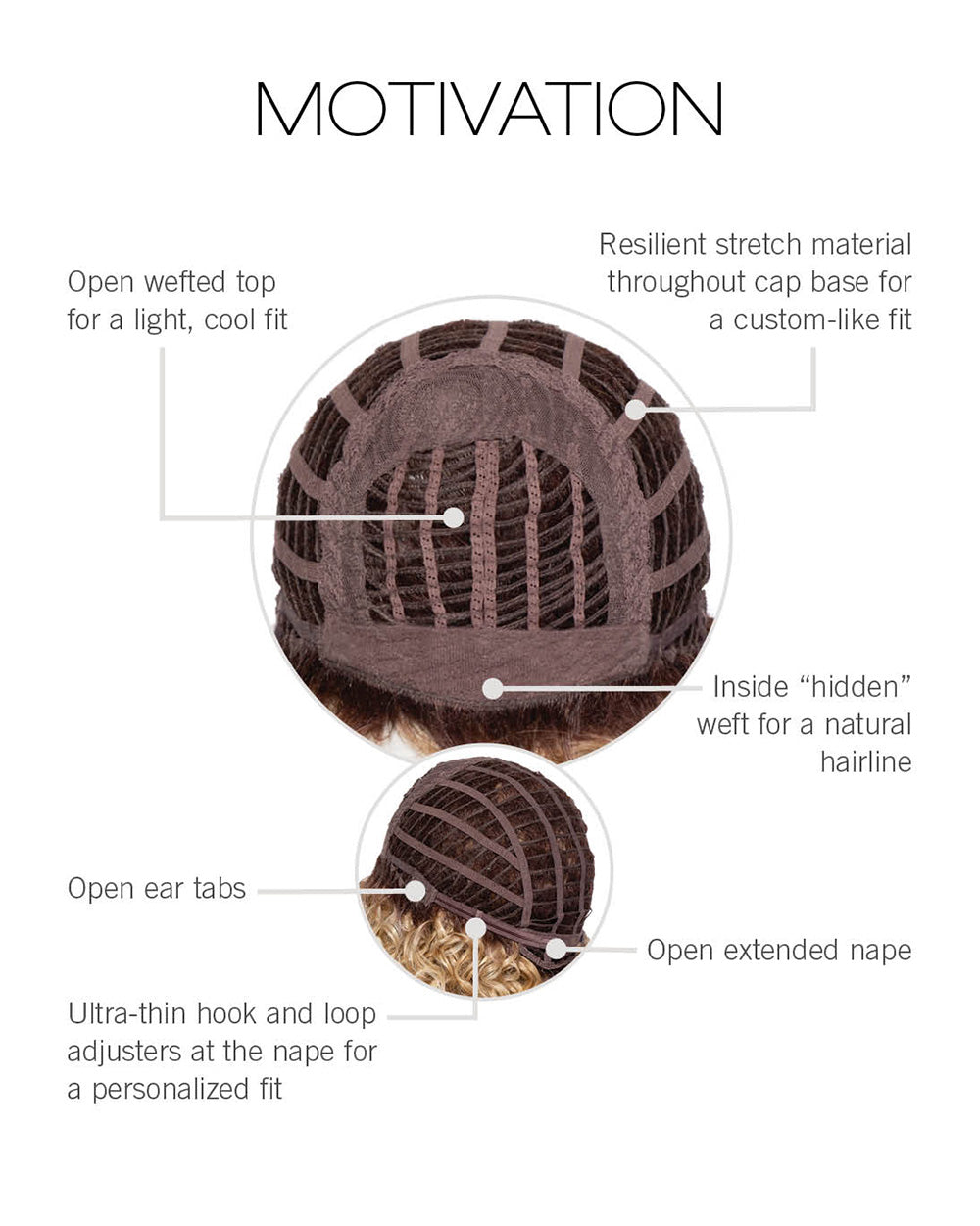 Motivation Cap Construction