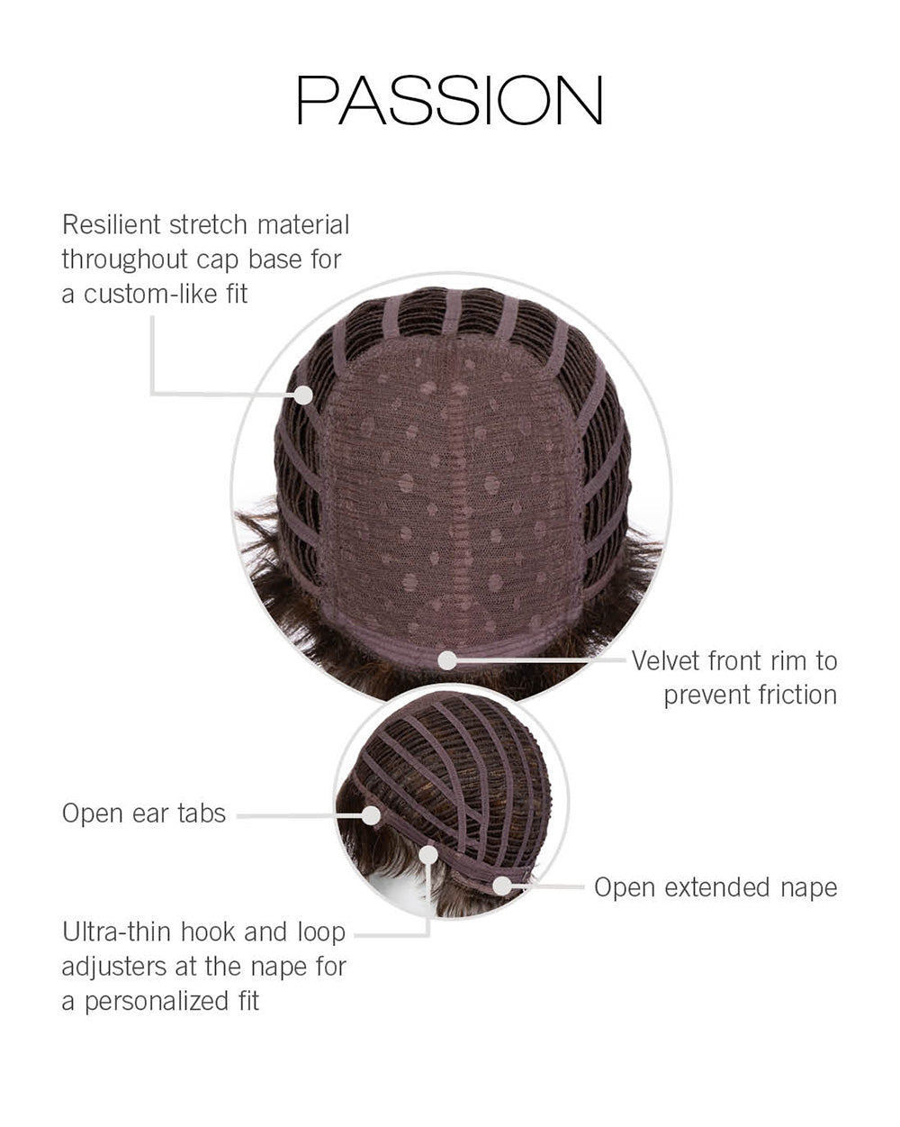 Passion Cap Construction