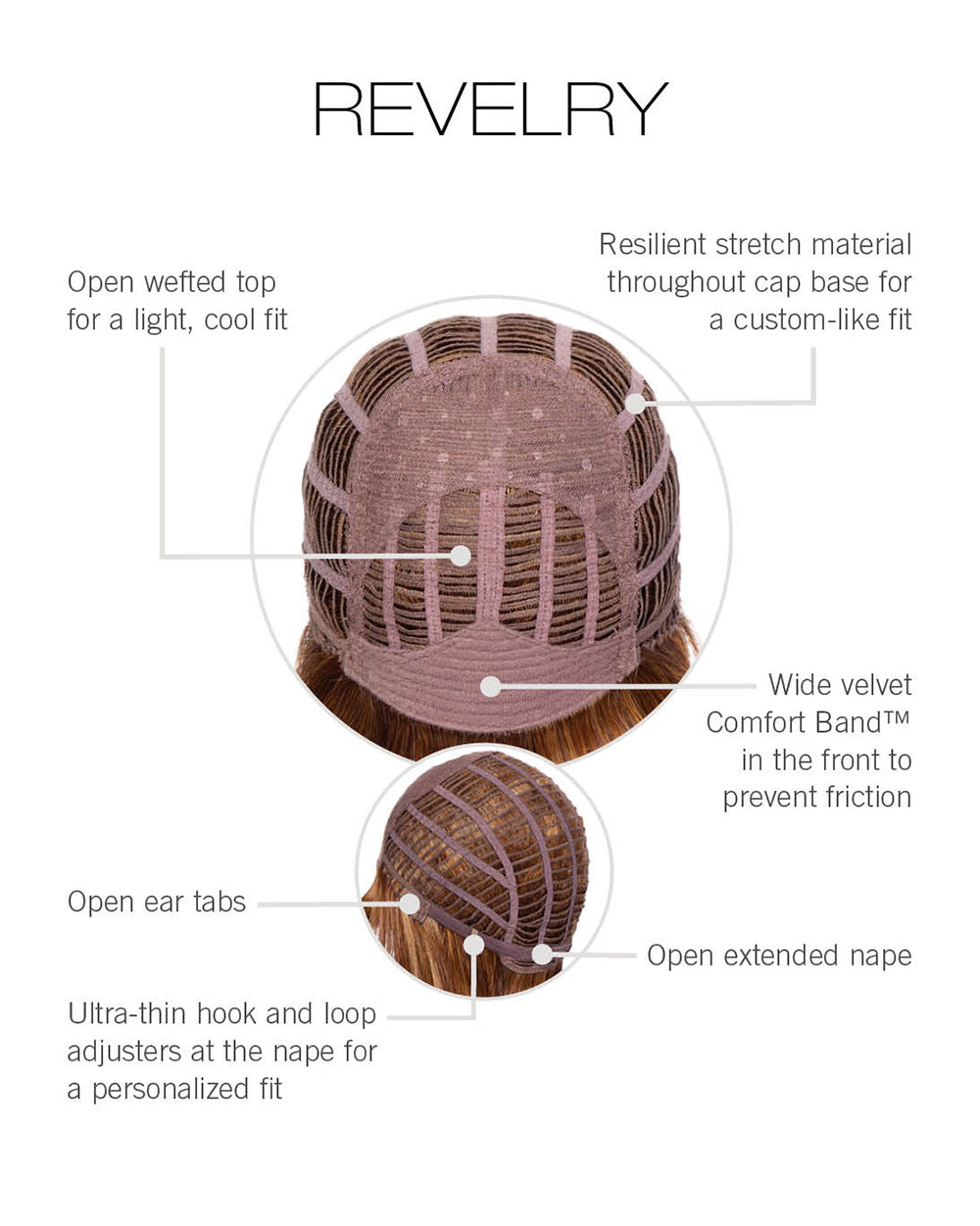 Revelry Cap Construction
