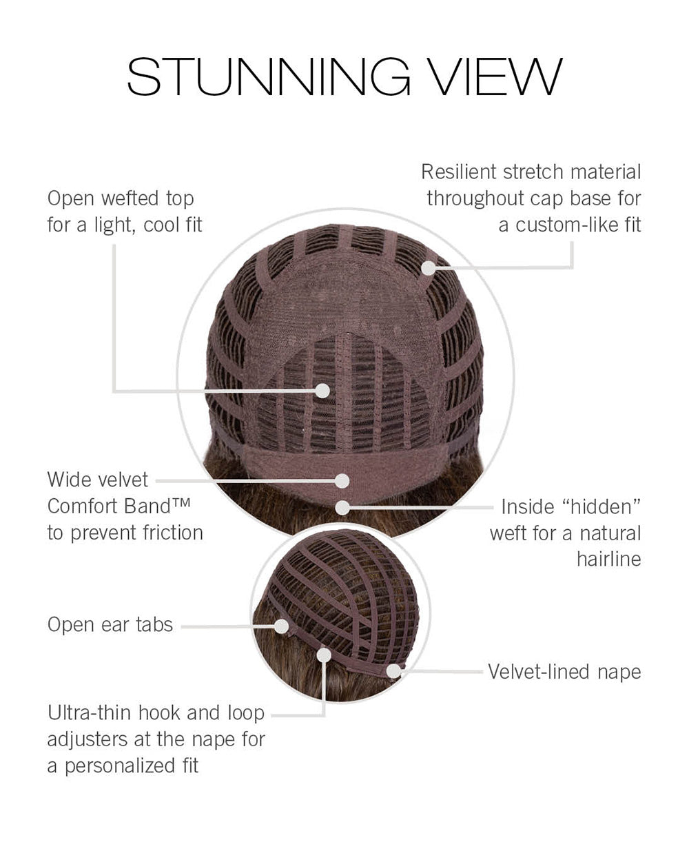 Stunning View Cap Construction
