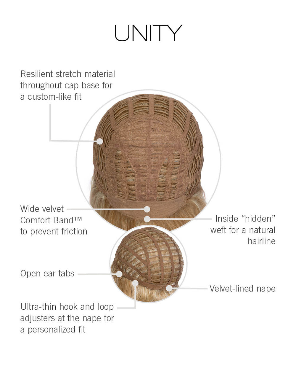 Unity Cap Construction