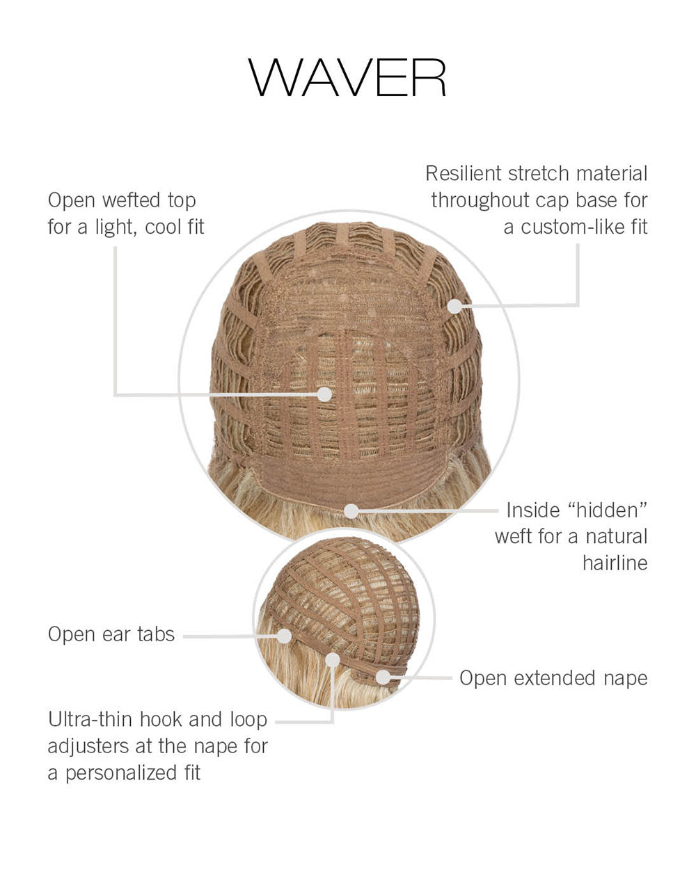 Waver Cap Construction