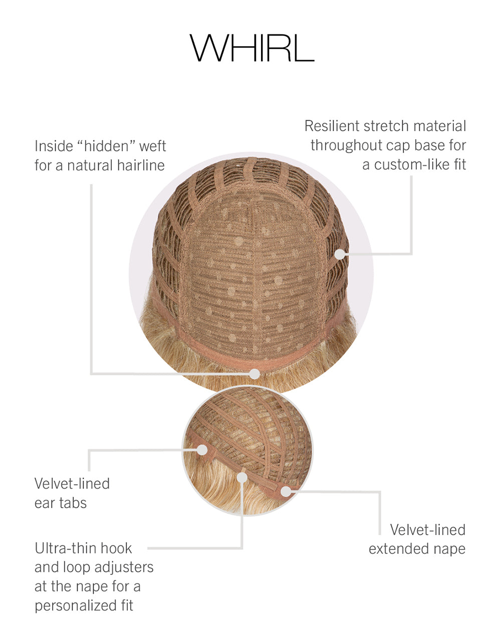 Whirl Cap Construction