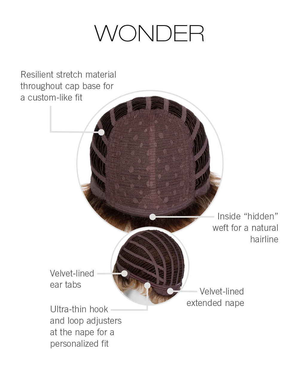 Wonder Cap Construction