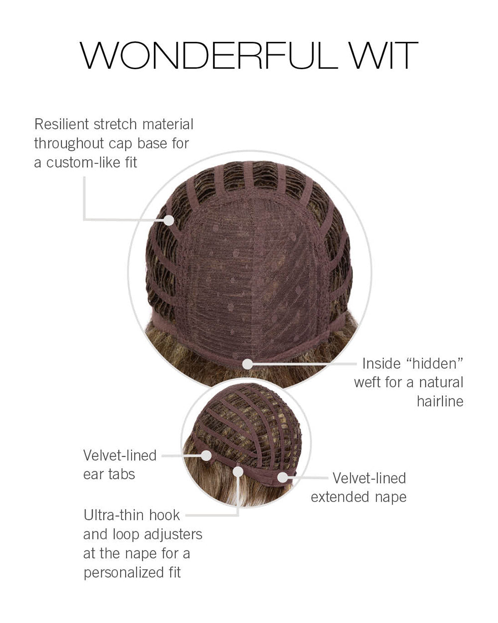 Wonderful Wit Cap Construction