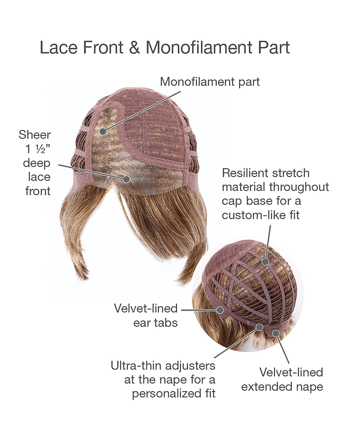Everyday Elegant Cap Construction