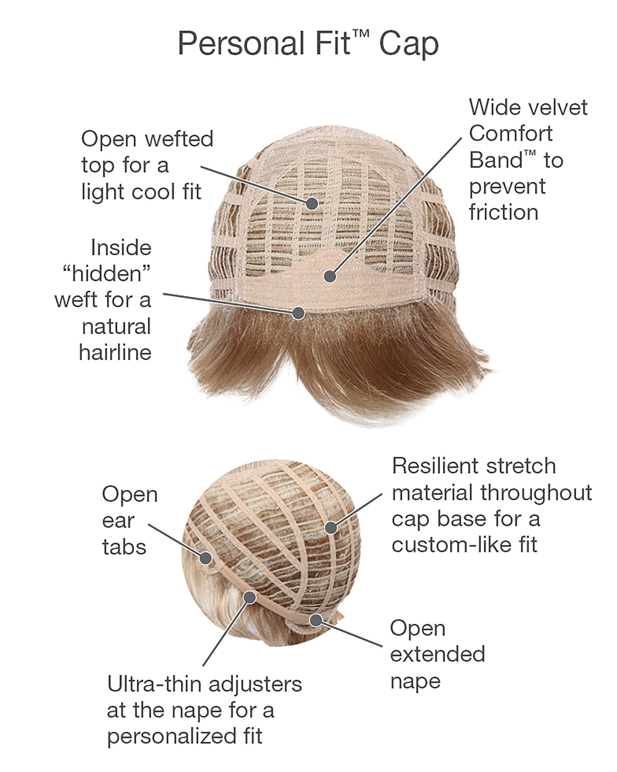 Flirt Cap Construction