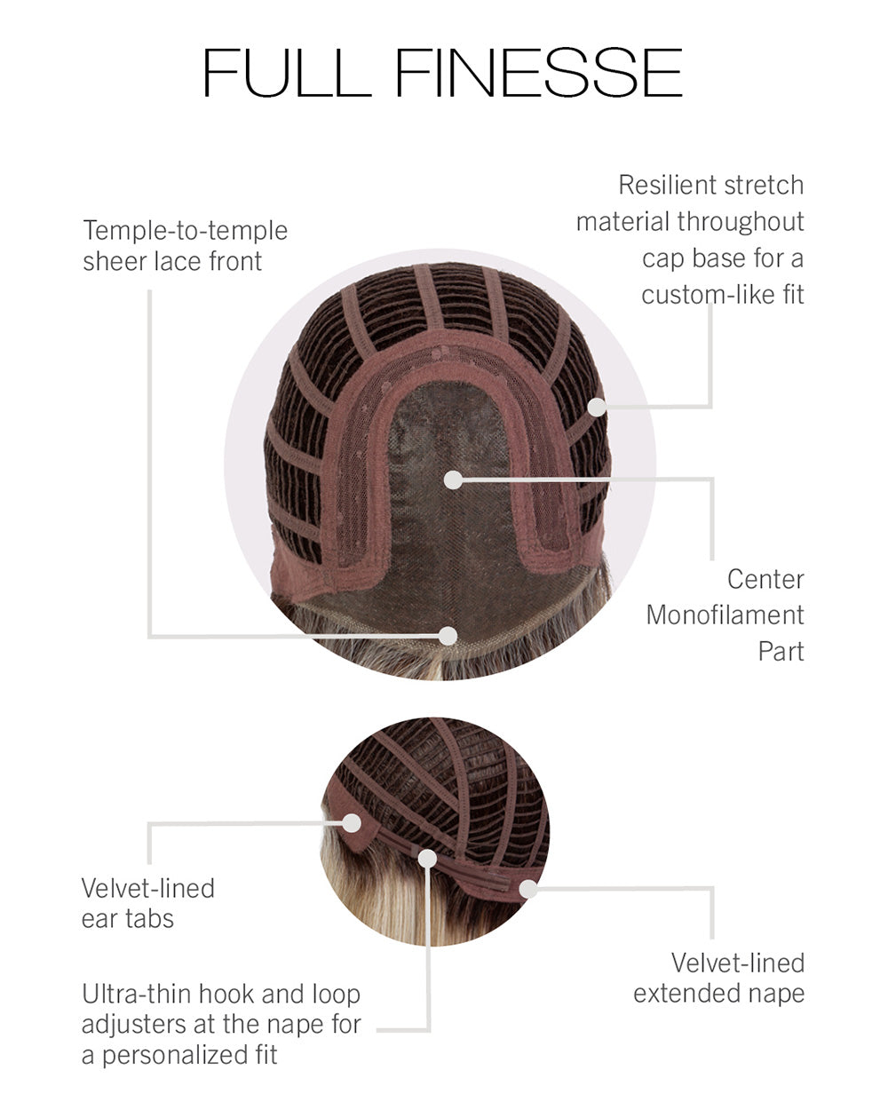 Full Finesse Cap Construction