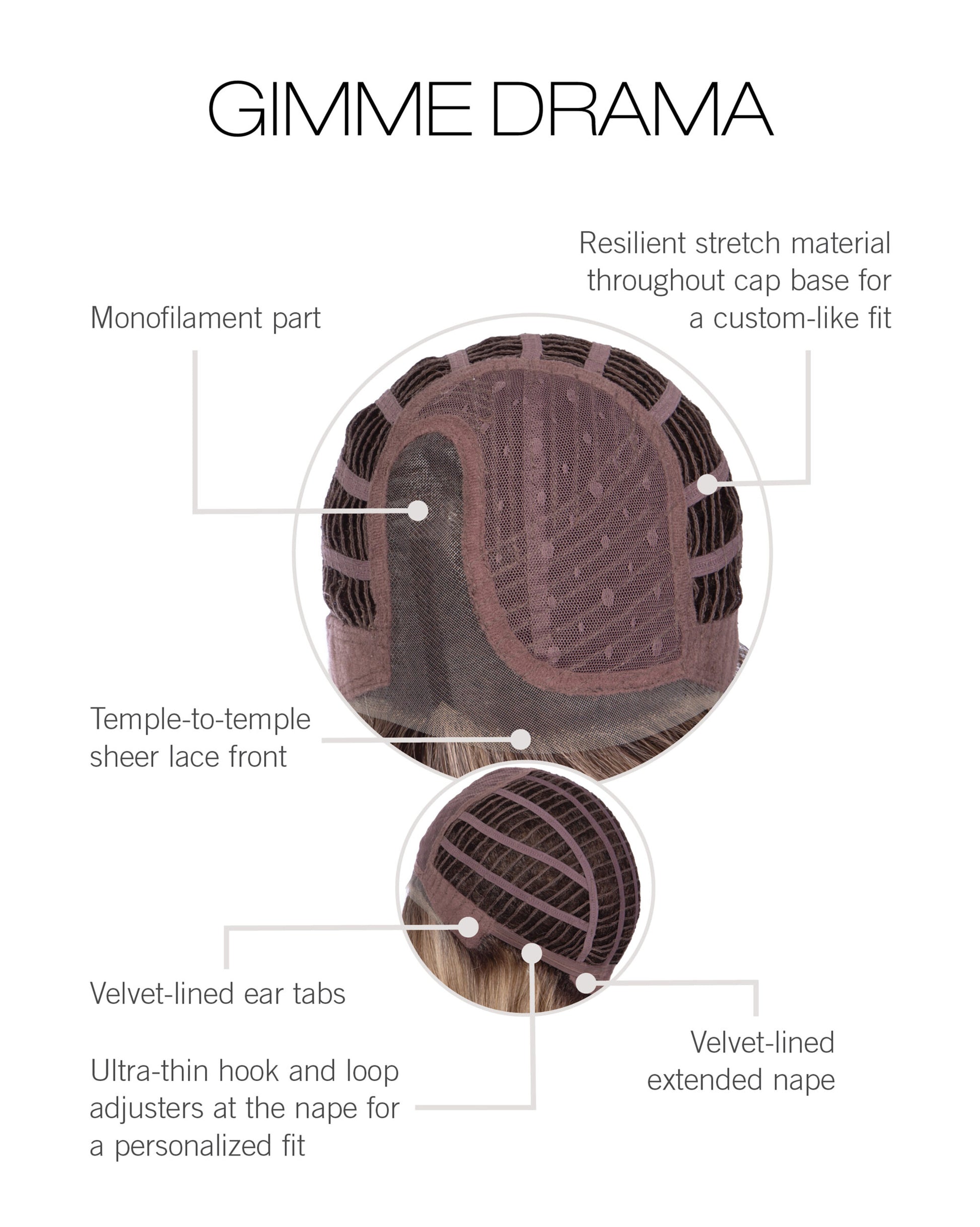 Gimme Drama Cap Construction