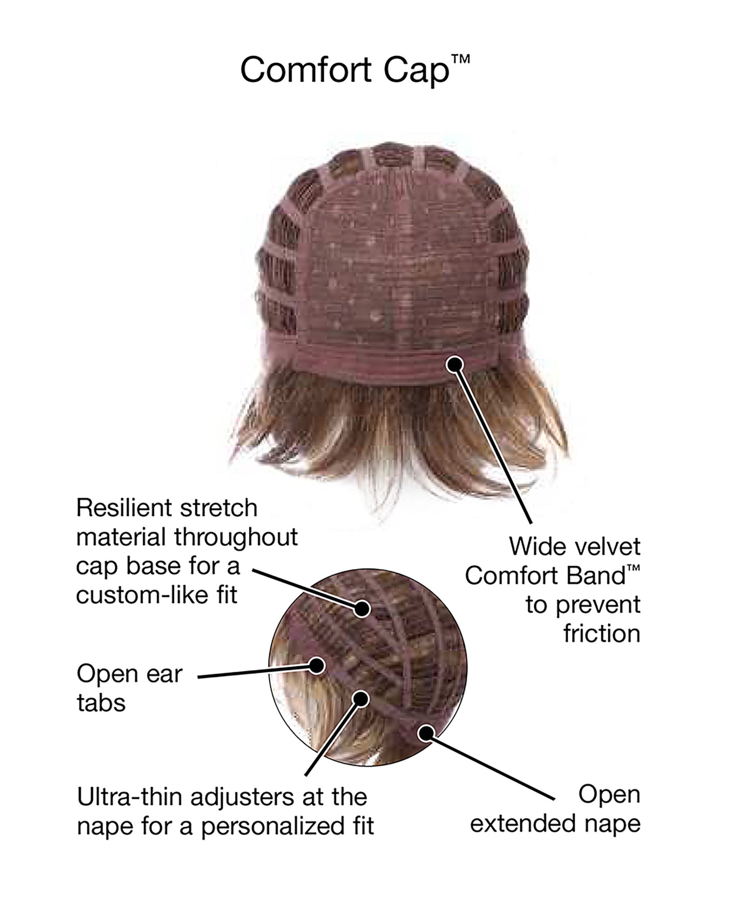 Gratitude Cap Construction