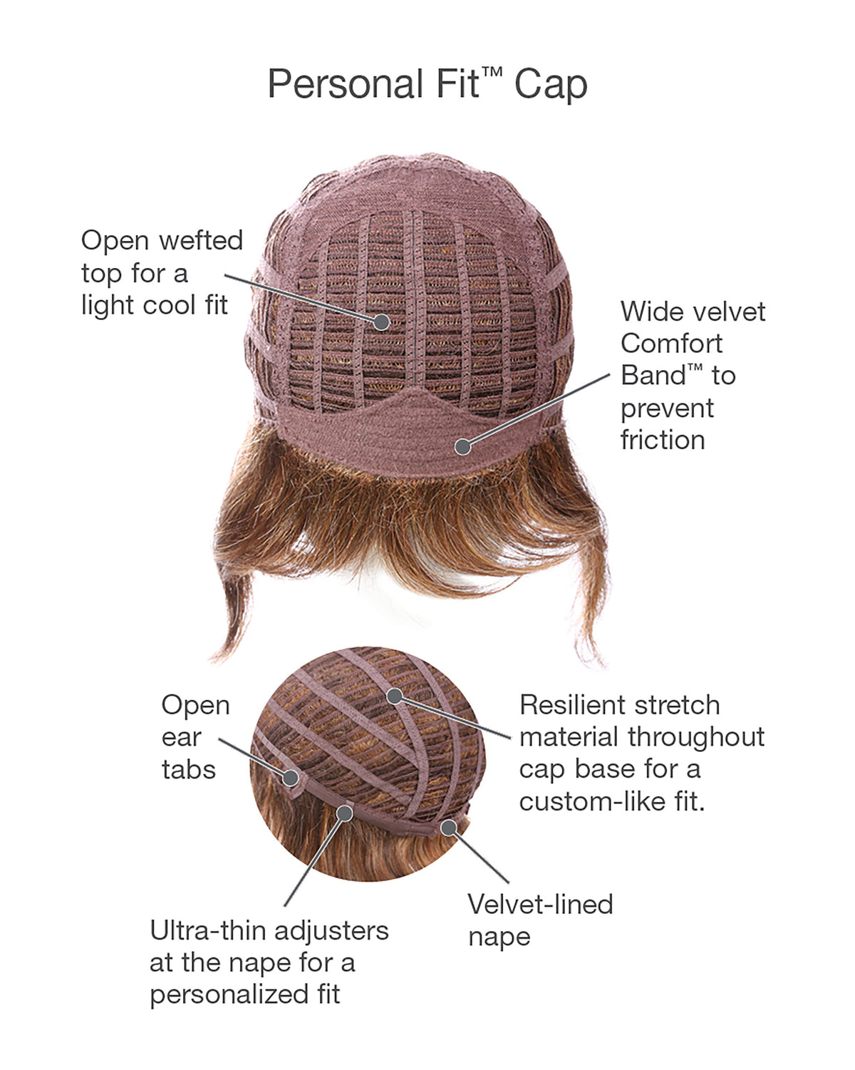 Innuendo Cap Construction