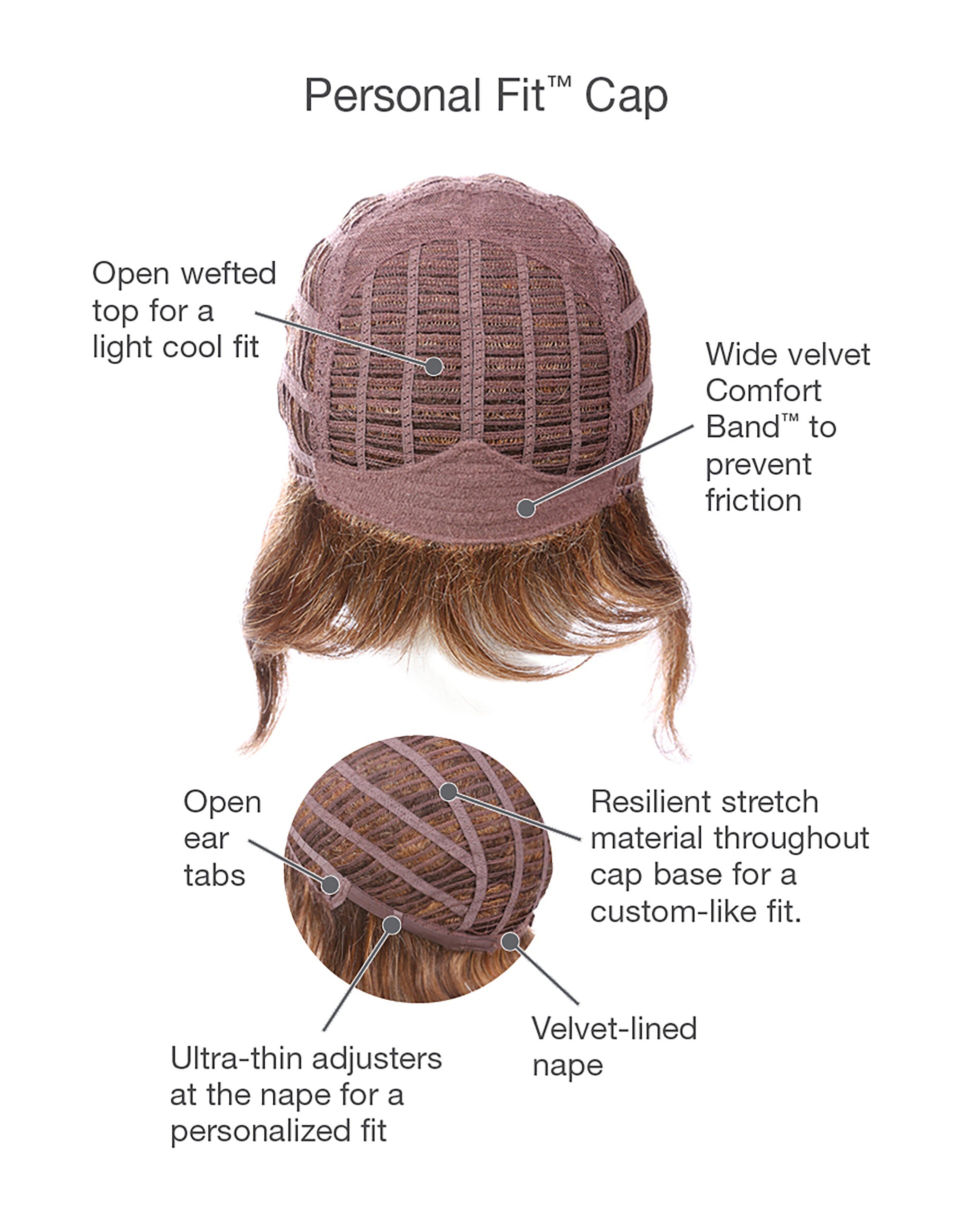 Innuendo Cap Construction