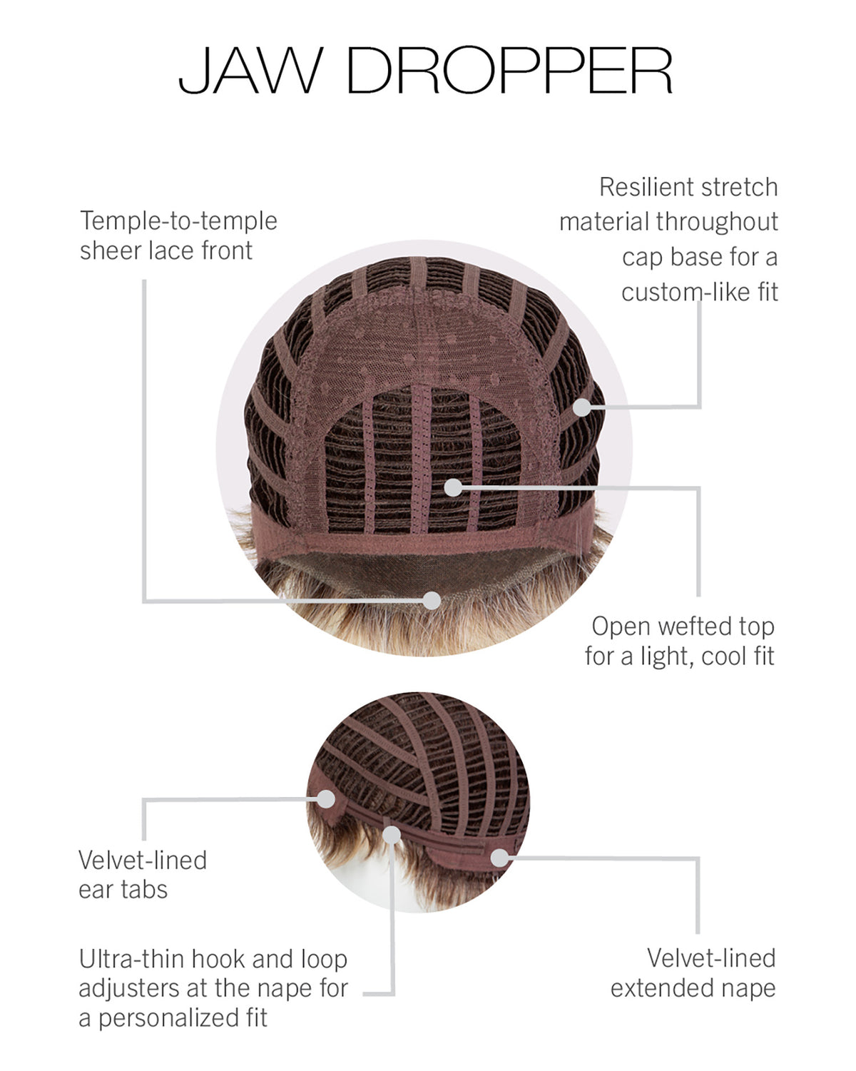 Jaw Dropper Cap Construction
