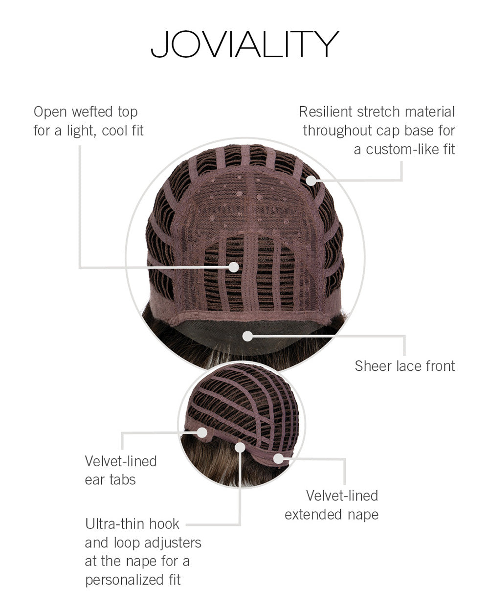 Joviality Cap Construction