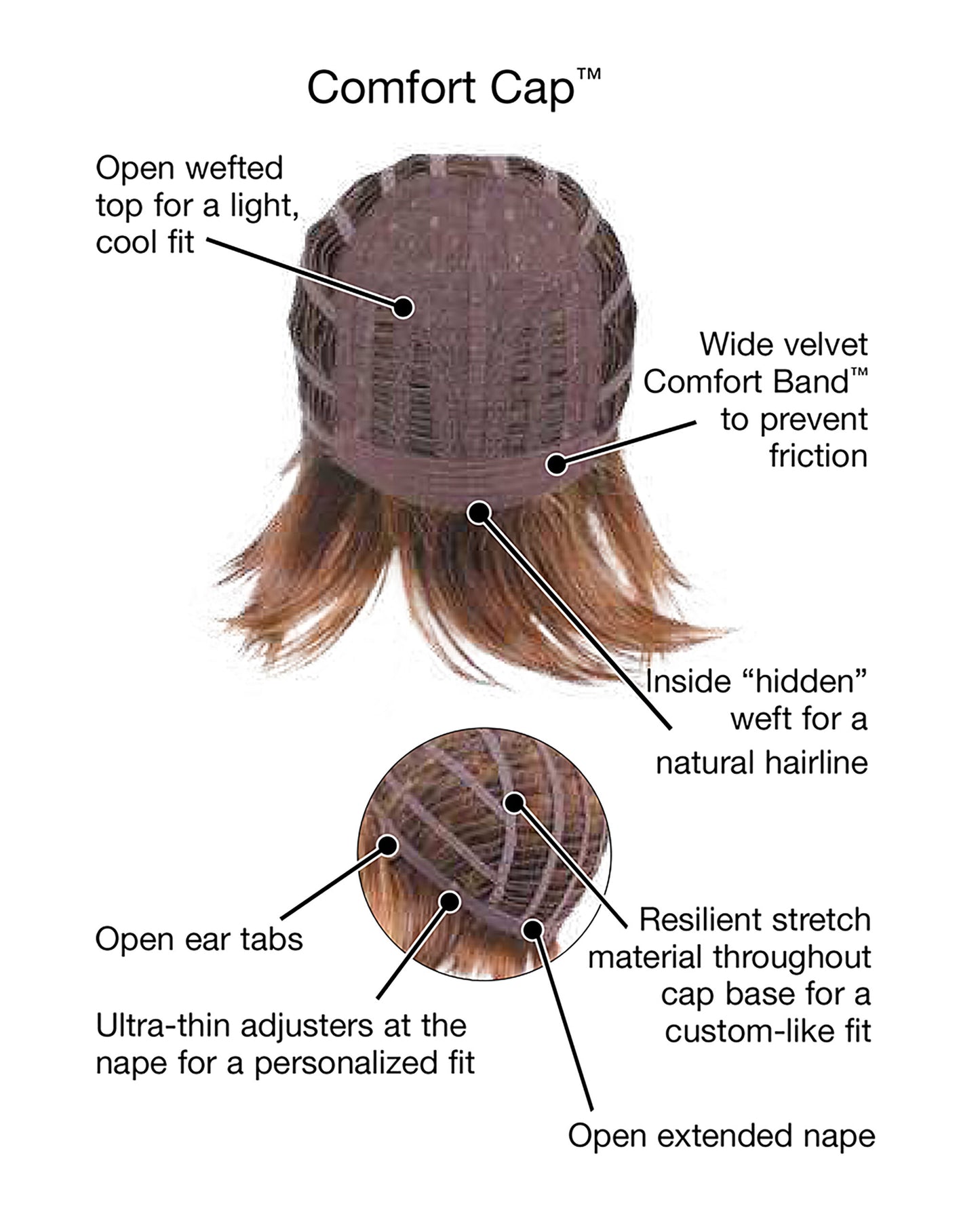 Joy Cap Construction