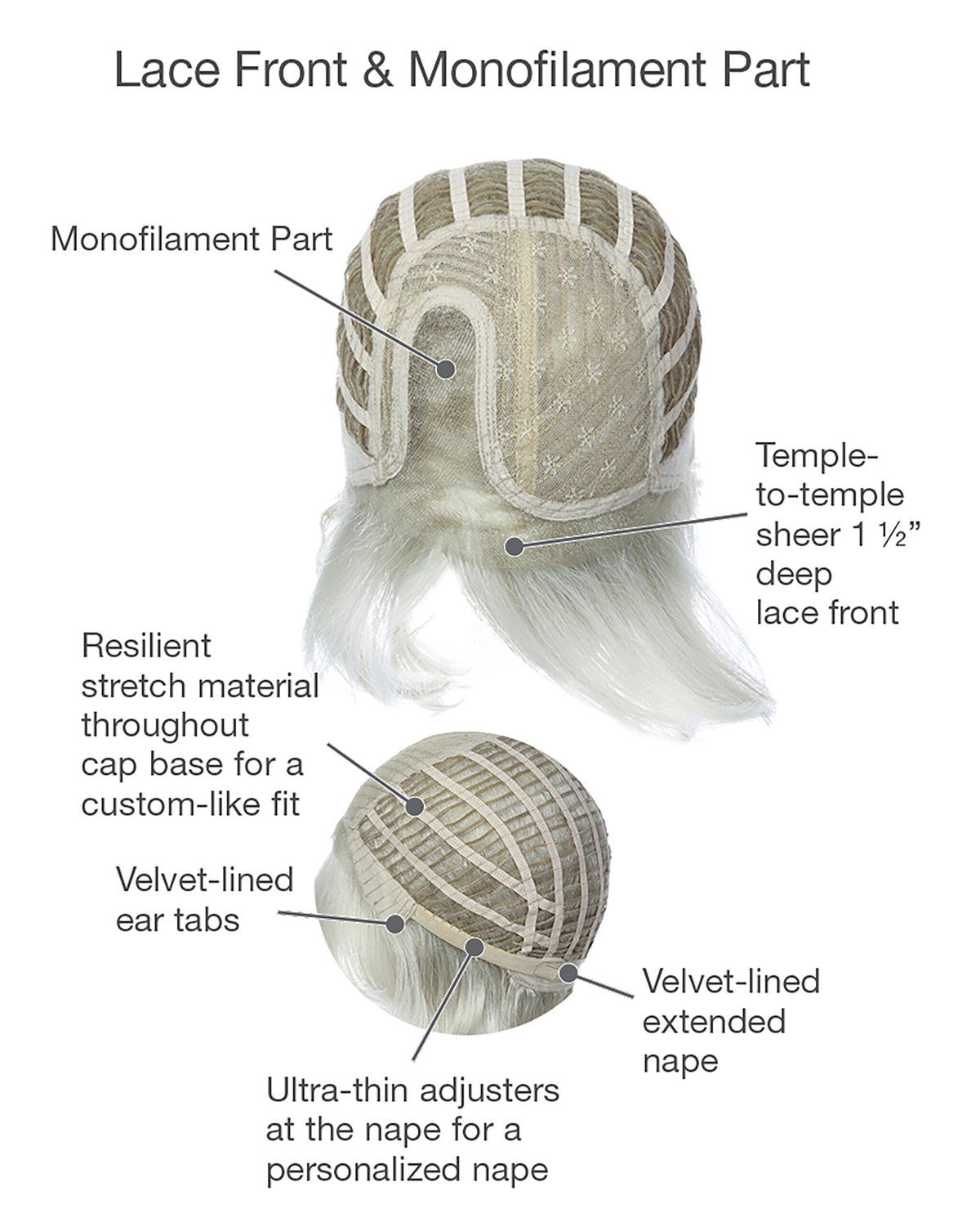 Modern Motif Cap Construction