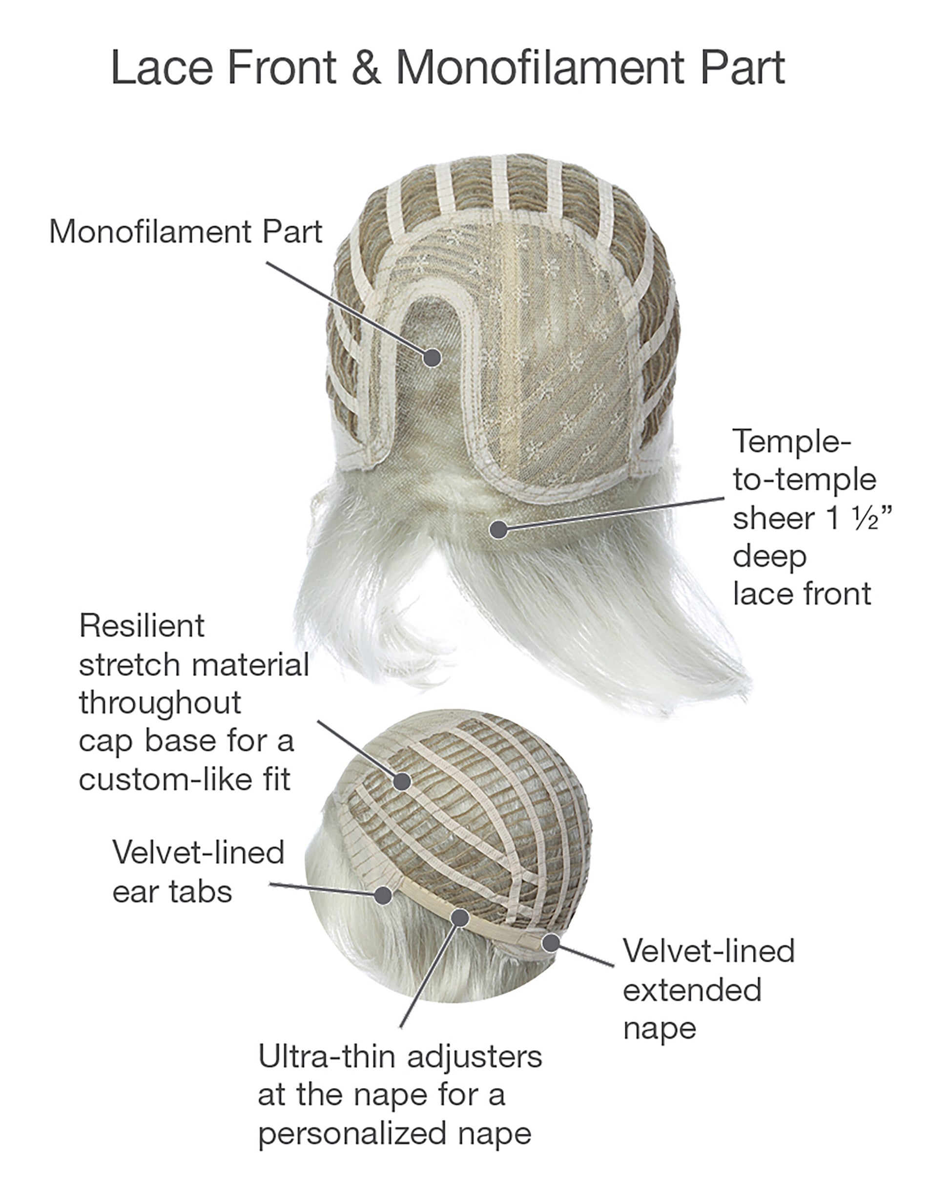 Modern Motif Cap Construction