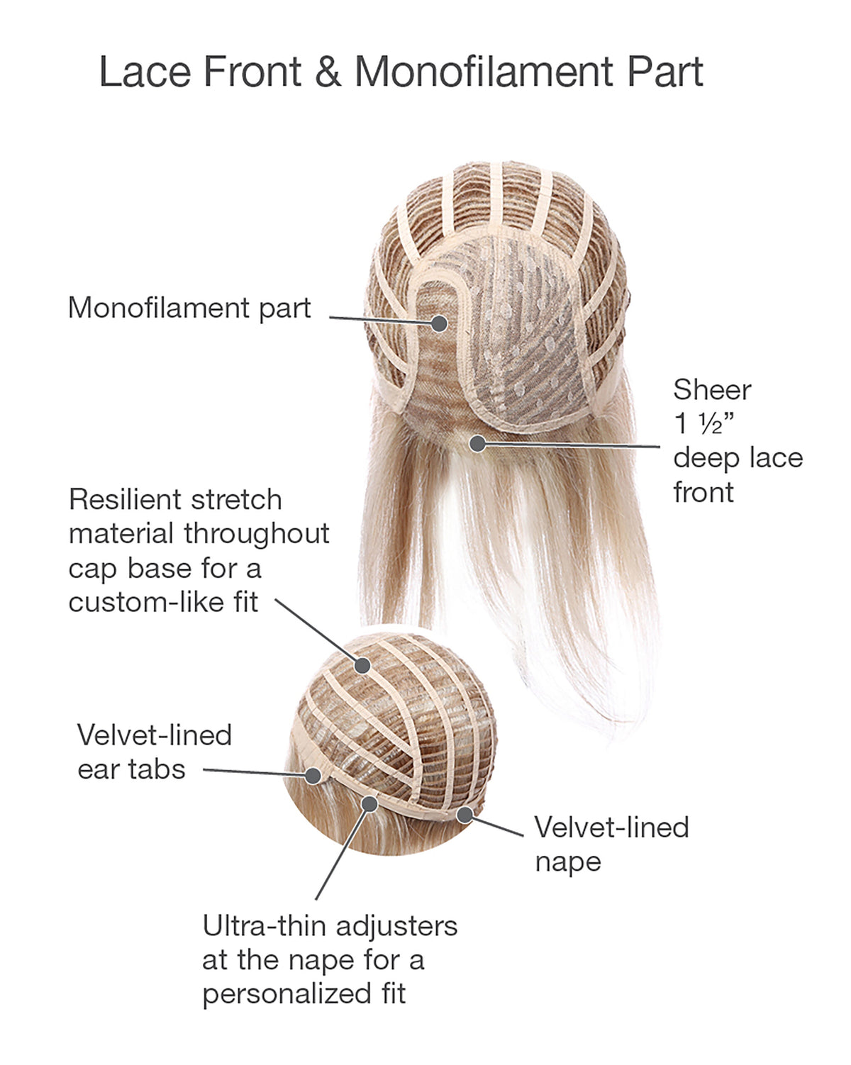 Opulence Cap Construction