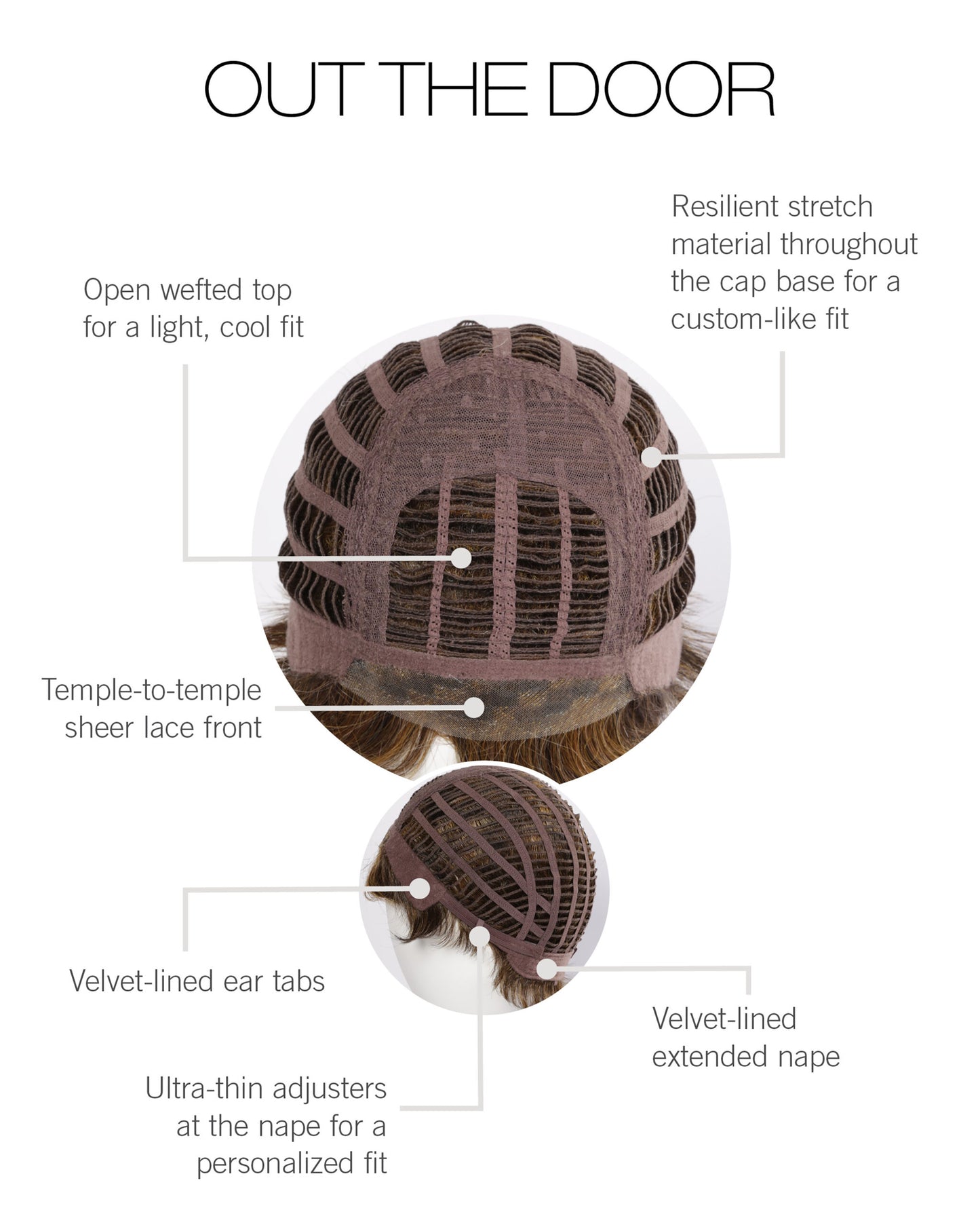 Out the Door Cap Construction