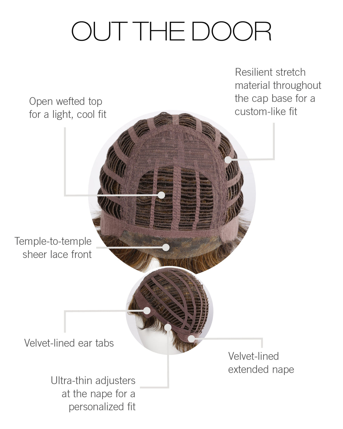Out the Door Cap Construction